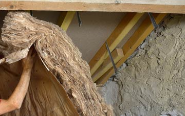 Asknish pitched roof insulation costs